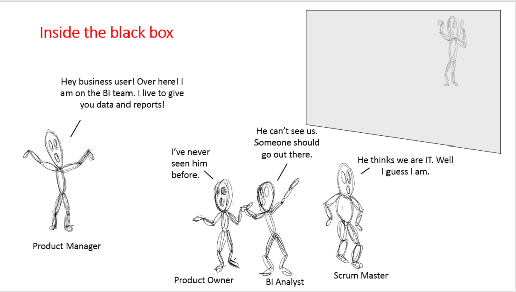 bi-black-box-2