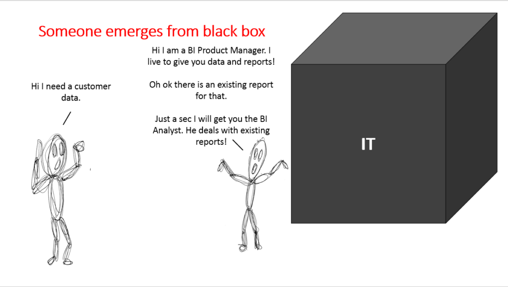 bi-black-box-3